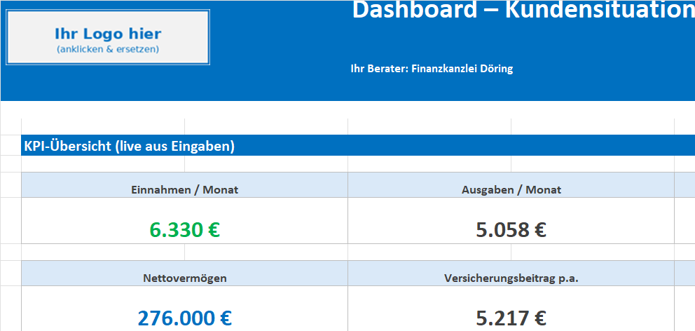 Erfassung Kundensituation — echter Auszug (Vorschau)